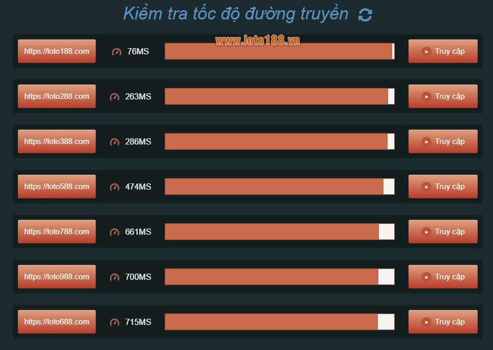 Link vào Loto188 có bao nhiêu website ? Link vào Loto188 có bao nhiêu website ?